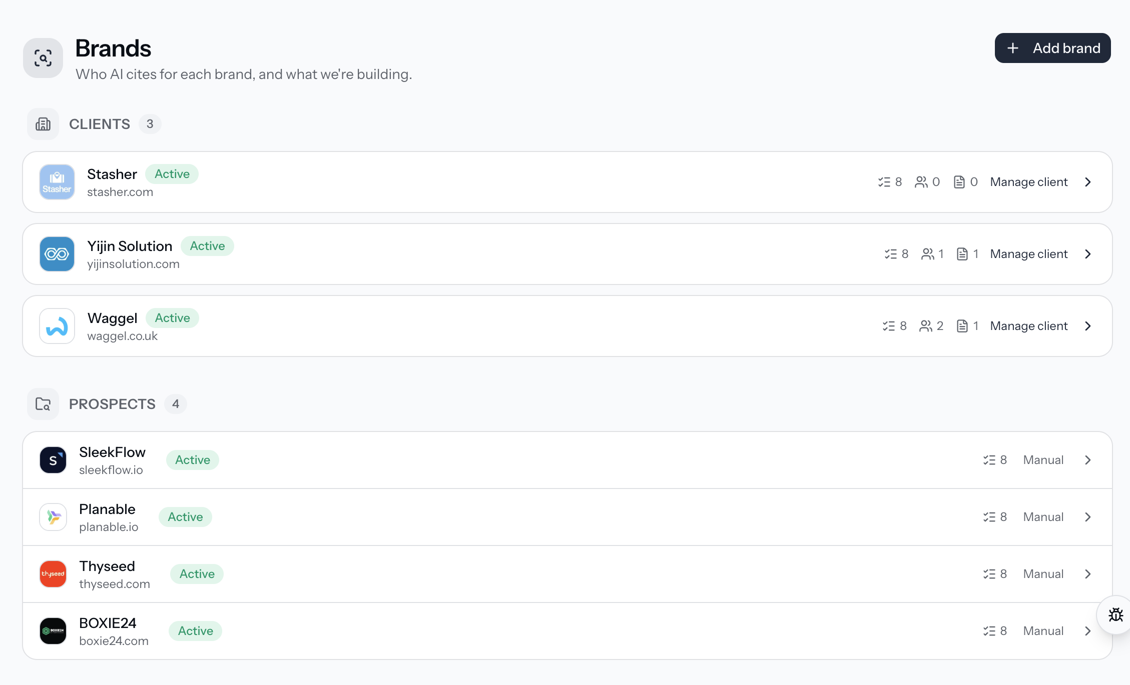 AI Visibility brands dashboard