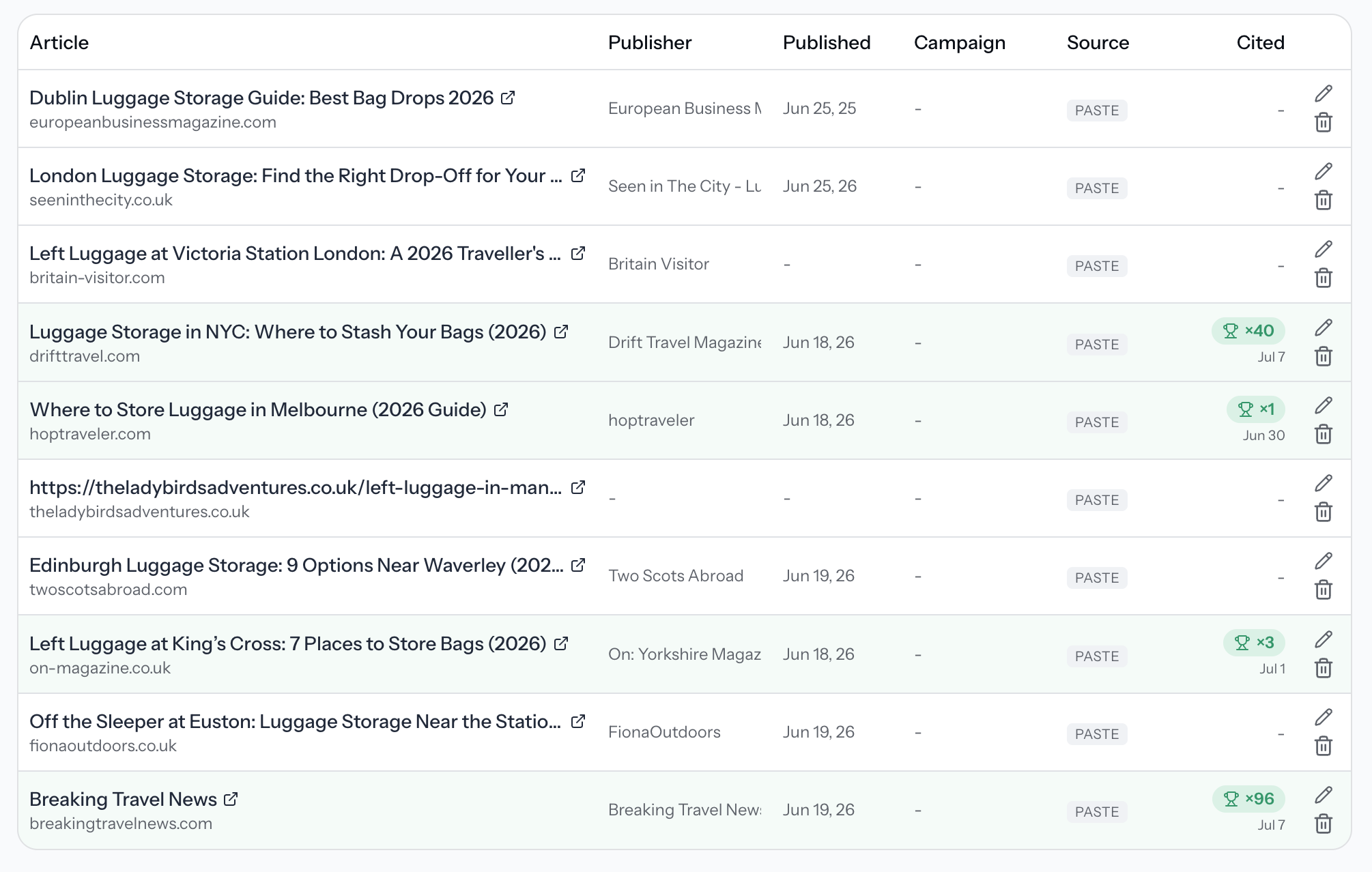 Stasher seeding articles and AI citations table